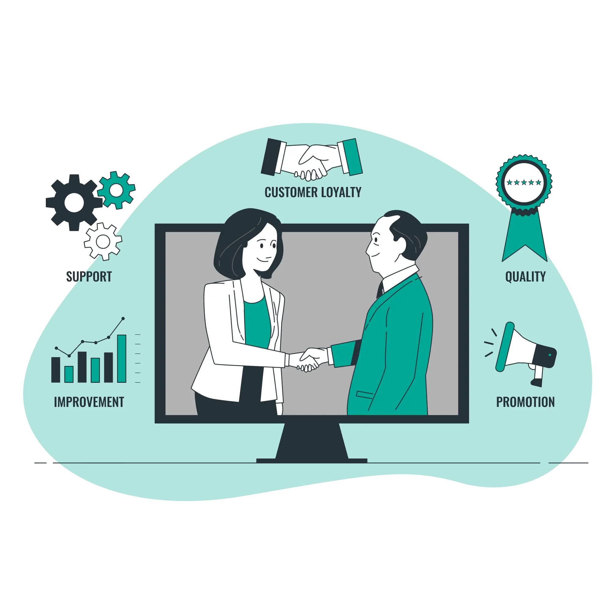 MSP client onboarding automation checklist across agreements users security and billing
